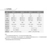 可信的双面数字橱窗，想找可信的双面数字橱窗，就来优粤信息科技