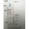 木器、五金制品打磨台