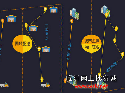 全传隆达物流服务站点