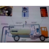 甘肃建投重工科技提供具有性价比的污水处理车，是您上好的选择   青海污水处理车哪家好