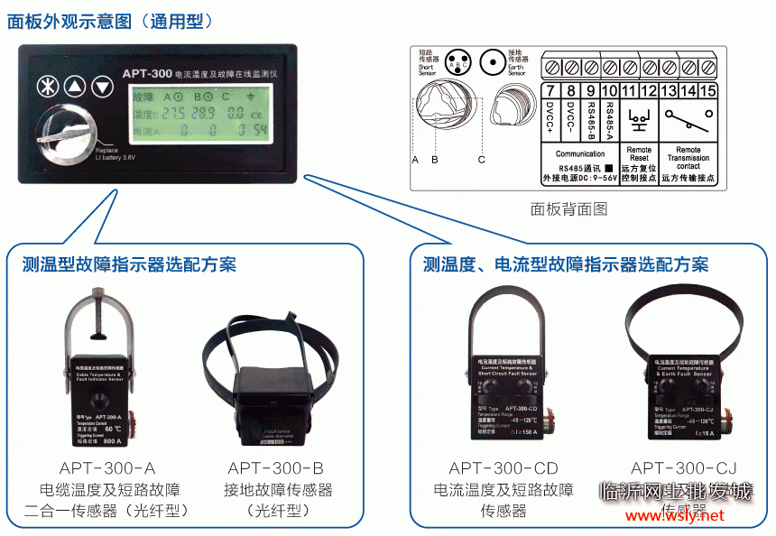 电流温度及故障在线监测仪