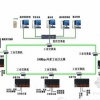 隧道视频监控系统价格-重庆市优质隧道视频监控系统供应商