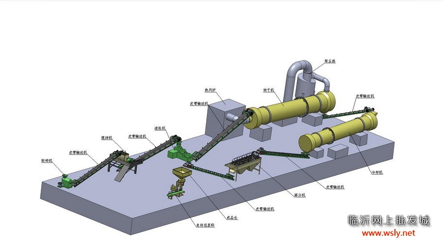 牛粪有机肥生产线设备