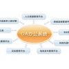 具有品牌的企业OA办公管理系统开发，【荐】企业OA办公管理系统开发信息