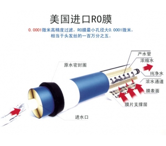 厦门价格合理的善泓家用净水器推荐|厦门净水器_