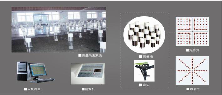 石家庄不锈钢切片机|不锈钢切片机厂家|不锈钢切片机价格-中实