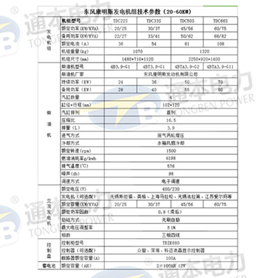 柴油发电机