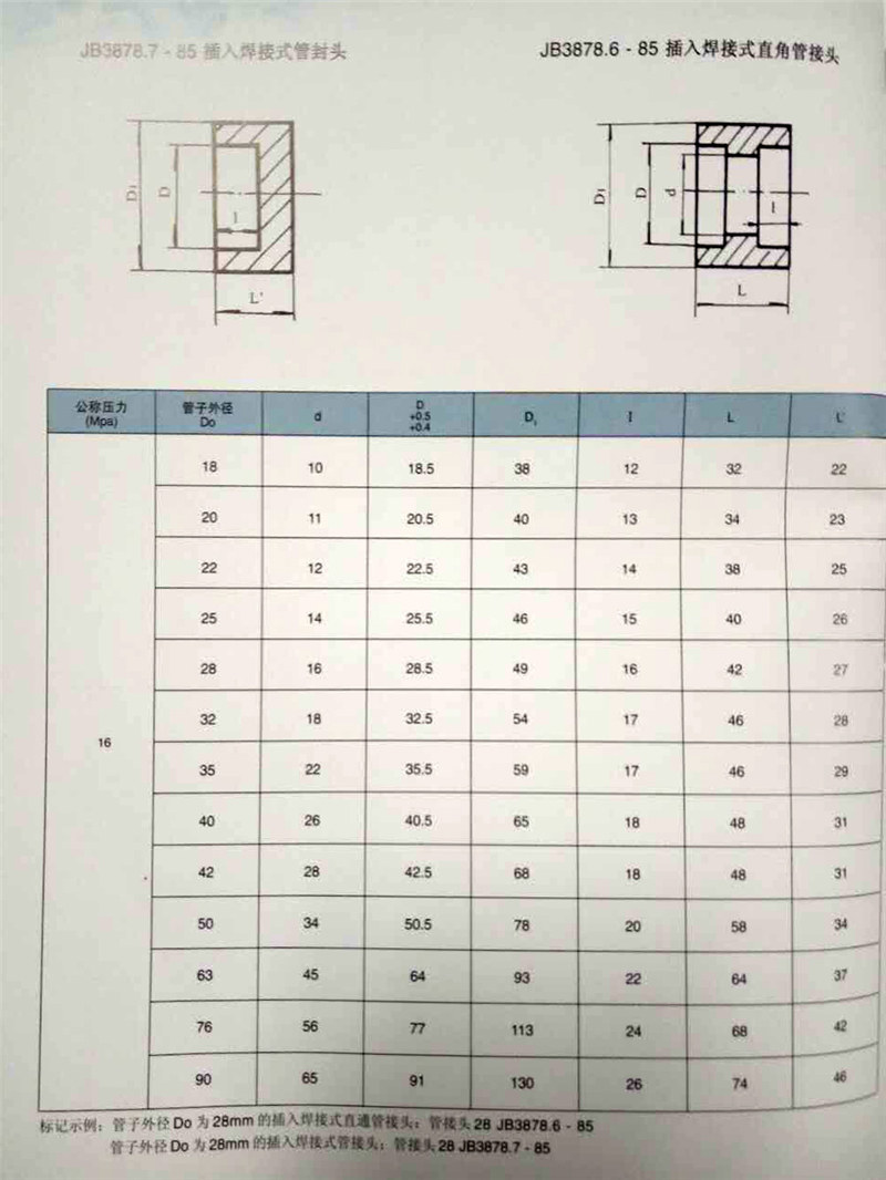 焊接式管接头