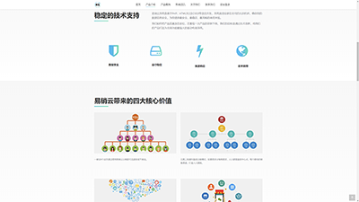 易销云分销平台