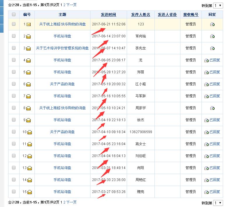 郑州关键词优化