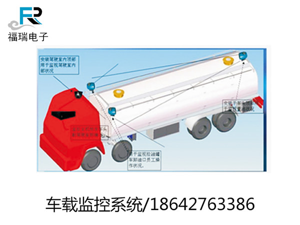 油田视频监控系统