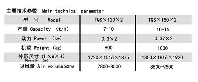 TQS×120×2吸式比重分级去石机