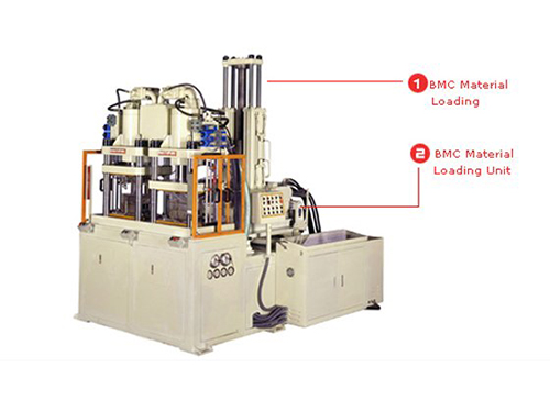百塑BMC专用注塑机