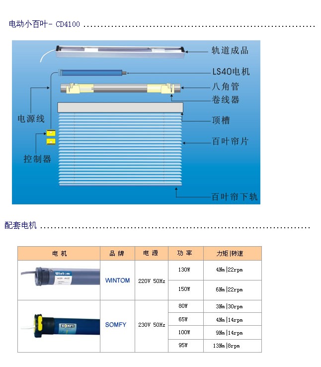 电动百叶帘