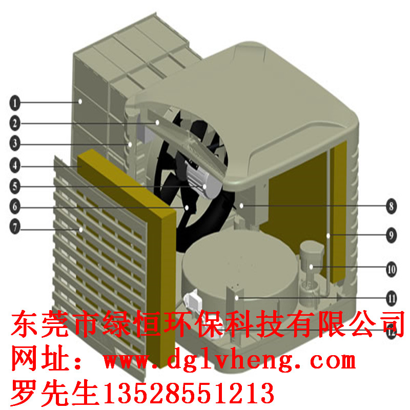 澳蓝蒸发式冷气机