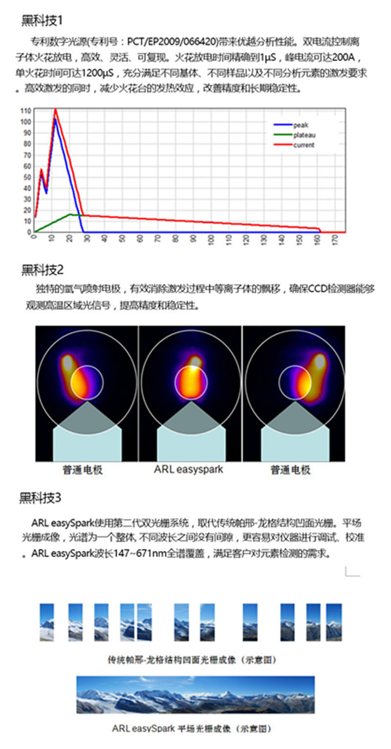 ARLeasySpark直读光谱仪