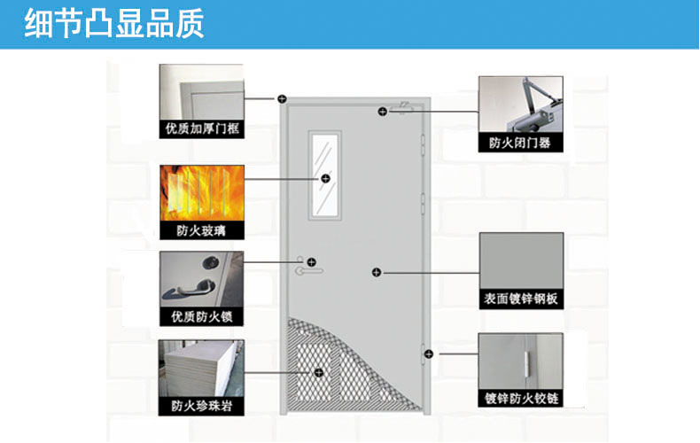 钢质防火门带亮窗定制