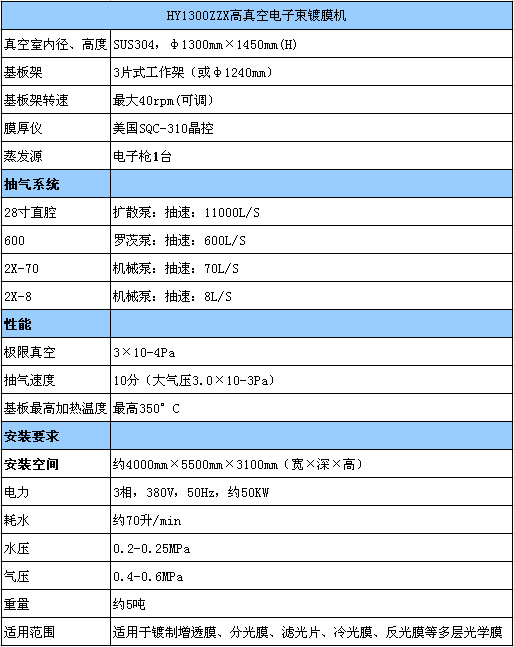 光学手机镀膜机