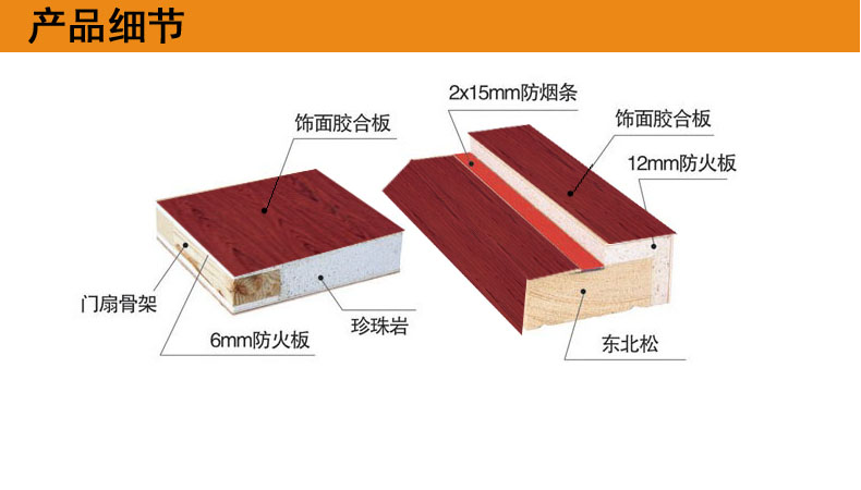 定制木质免漆防火门