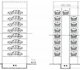 垂直升降式立体停车设备