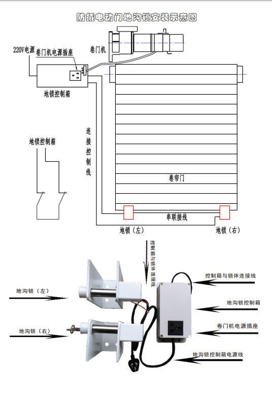 银行卷门防盗锁哪家便宜？无锡威达微特电机科技有限公司