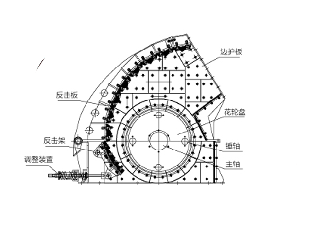 Cz单段重锤式破碎机生产厂家