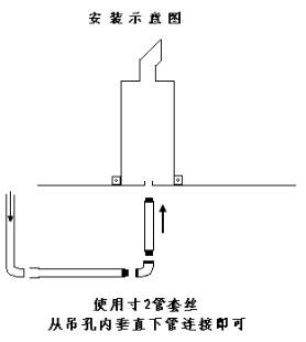 万纯DG-2H型叉车尾气净化器